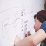 Growth Hacking Careers 1